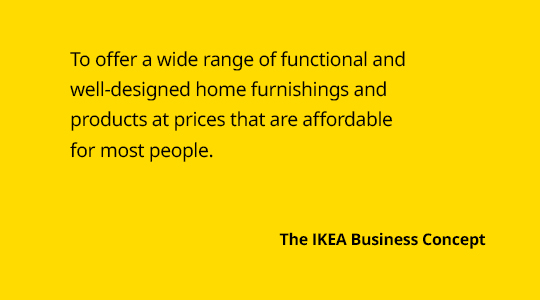 Black text on a bright yellow background stating the IKEA Business Concept: "To offer a wide range of functional and well-designed home furnishings and products at prices that are affordable for most people."