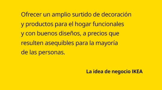 Black text on a bright yellow background stating the IKEA Business Concept: "To offer a wide range of functional and well-designed home furnishings and products at prices that are affordable for most people."